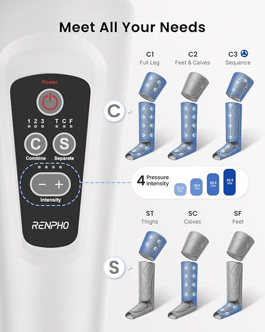 Vitalit™ AirCompression – Profesionalni Sustav za Limfnu Drenažu i Oporavak Nogu